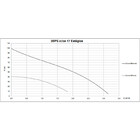 Bomba Submersa Solar Ebara Ecaros 3bps Ce/17 750w 108v (nacio