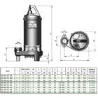 Bomba Submersível Famac Fbs-ng Jac-300 1 Cv Monofásica Tritur