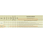 Bomba Submersivel Schneider Bcs-320 3cv Trifasica 220v