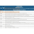 Bomba Submersível Schneider Bcs-c5 1cv Monofásica 220v Com Ca