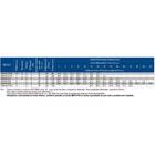 Bomba Submersivel Schneider Brava E20 2cv Trifasica 380v