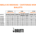Borrachas De Vedação Para Cafeteira Italiana Moka 9 Xícaras B