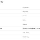 Brinquedo Buddy Toys Ossinho Branco Para Filhotes