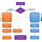 Brinquedo Buddy Toys Pneu Nylon Vermelho