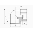 Bucha de Redução Polipropileno PPR 40x25mm Tigre