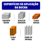 Bucha Nylon Universal 5mm com Parafuso Standers 4 peças