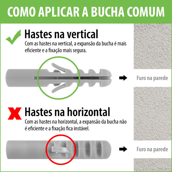 Bucha para Alvenaria 3mm com Pitão Standers 4 peças