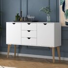 Buffet Aparador 2 Portas 3 Gavetas 120cm Retalho Branco