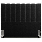 Cabeceira Cama Box Casal 140 Cm Dália W01 Bouclê Preto - Lyam