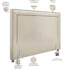 Cabeceira Cama Box Casal King 195 Cm P05 Berlim Facto Dunas P