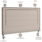 Cabeceira Cama Box Casal King 195 Cm P05 Berlim Linho Cru - L