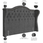 Cabeceira Cama Box Casal King 195 Cm P05 Lisboa Linho Cinza E