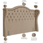 Cabeceira Cama Box Casal King 195 Cm P05 Lisboa Veludo Bege -