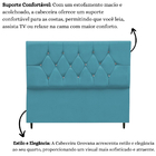 Cabeceira Cama Box King 195 Cm Geovana Suede Azul Turquesa