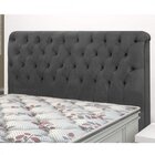 Cabeceira Casal Estofada Imperatriz  Cinza Escuro