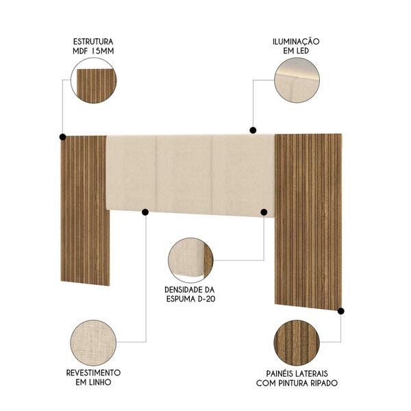 Cabeceira Casal Queen 268cm Com Led Cleo Linho Bege V02 - Mpo