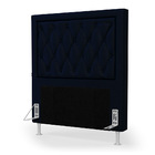 Cabeceira Centaurus 90 Veludo Aradecor