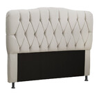 Cabeceira Eduarda 1,40 Para Cama Box Casal - Veludo