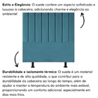 Cabeceira Estofada Cama Box Casal 140 Cm Karla Suede Azul Tur