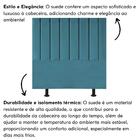 Cabeceira Estofada Cama Box King 195 Cm Laura Suede Azul Turq