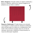 Cabeceira Estofada Cama Box King 195 Cm Taís Suede Vermelho