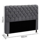 Cabeceira Estofada Fernanda 0,90 Solteiro Veludo - Star Confo