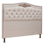 Cabeceira Estofada Holanda 0,90 Solteiro Linho Star Confort