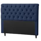 Cabeceira Imperatriz 1000 Plus Casal 1400mm Veludo Azul - Sim