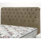 Cabeceira King Estofada Imperatriz  Marrom Taupe