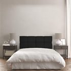 Cabeceira Painel King 1 95m Nina Suede Preto - Pallazio