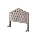 Cabeceira Para Cama Box King 195 Cm Veneza Bege