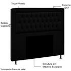 Cabeceira Queen Cama Box 160x128cm Turquesa Veludo Dc