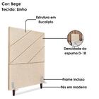 Cabeceira Solteiro 90 Cm Com Frame Cristal Linho Artte