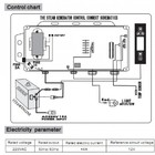 Cabine De Banho Dubai 1200x850x1700mm  Acquavitalle