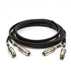 Cabo 2+2 Rca - Santo Ângelo 1 Mt