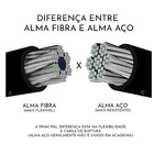 Cabo Aço Revestido Pvc Cristal Guarda Corpo 1/8 X 4,8mm 100 M