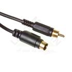 Cabo Adaptador 25000 TMS