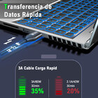 Cabo Carregamento 1hora Usb 2.0 A/c 3a Macho 1,5m Preto