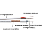 Cabo Coaxial Para Camera Branco Alta Qualidade De Imagem Cftv