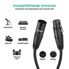 Cabo De Áudio Microfone Xlr Macho/fêmea 8 Metros Preto