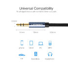 Cabo De Áudio Ugreen 3.5mm/angular Macho 1.5 M Preto