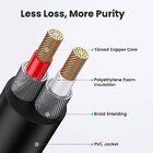 Cabo De Áudio Ugreen 3.5mm Para 2rca Macho/macho 2m Preto