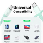 Cabo De Dados Ugreen 20308 Compatível Com Iphone Mfi 1m