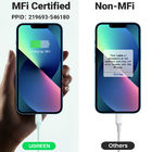 Cabo De Dados Ugreen 20308 Compatível Com Iphone Mfi 1m