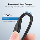 Cabo De Dados Ugreen Us287 Usb 2.0 P Usb Tipo C 1.5m Preto