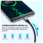 Cabo De Dados Ugreen Us288 Usb 2.0 P Usb Tipo C 0,5m
