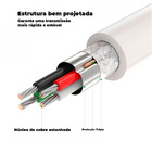 Cabo De Dados Ugreen Usb 2.0 Tipo A Macho 1 Metro Preto