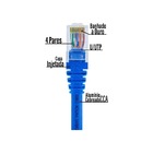 Cabo De Rede 5 Metros Cat-5 Com Conector Rj45