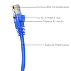 Cabo De Rede Azul 5m Ethernet Rj45 Cat5e Alta Velocidade