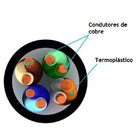 Cabo De Rede Cat5e Uutp 305m Cmx Azul 24awgx4p Mpt